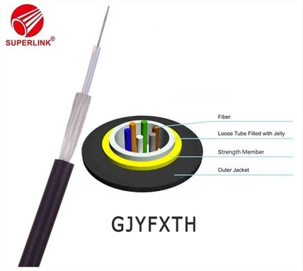 Cablu Fibra Optica Exterior