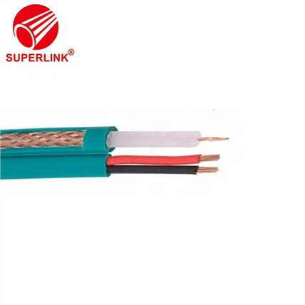 Cameră CCTV cablu heliax