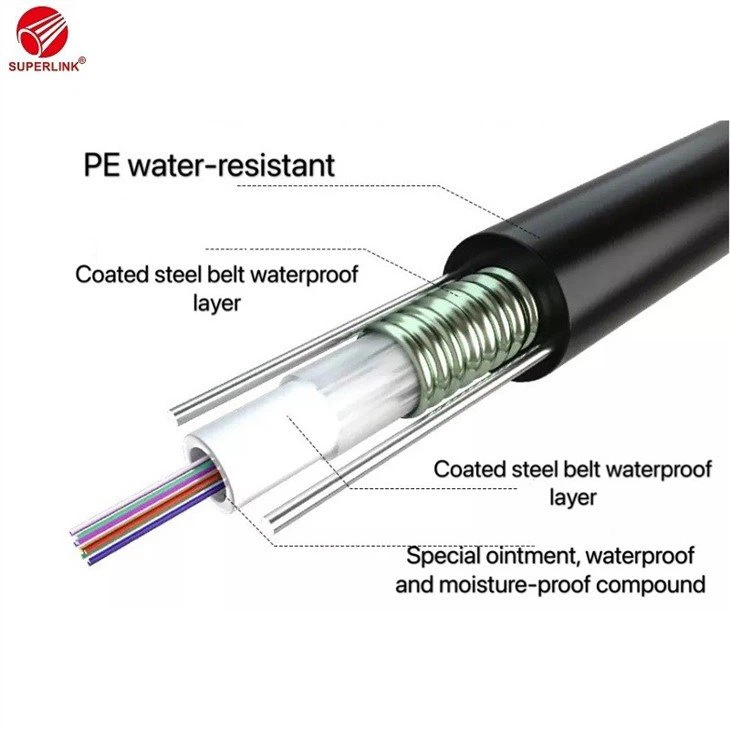 Fiber Optic Cable Suppliers